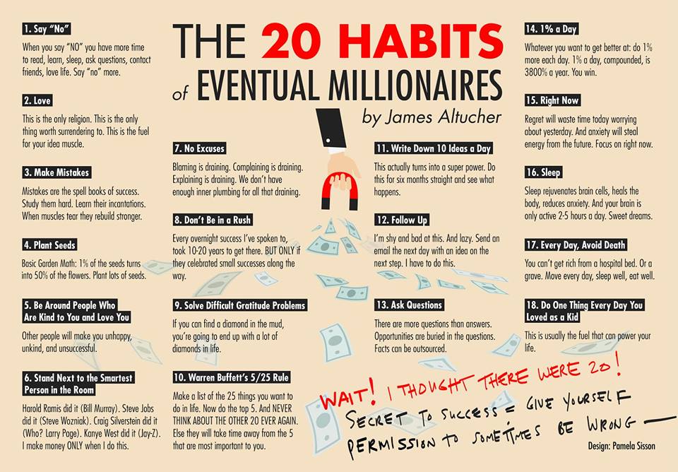 20-habits-eventual-millionaires-1