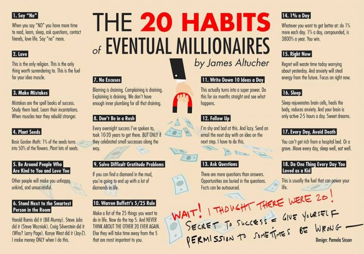 20-habits-eventual-millionaires-e1475599867492