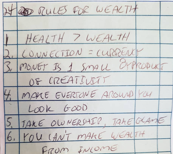 24 Rules of Wealth